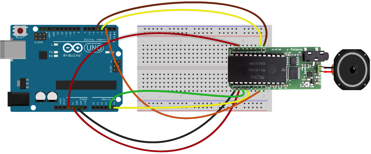 Arduino Connect